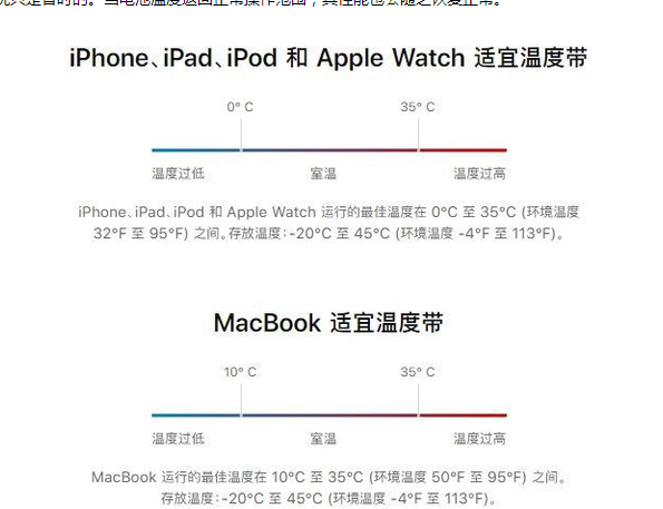 札达苹果13维修分享iPhone 13耗电越来越快怎么办 