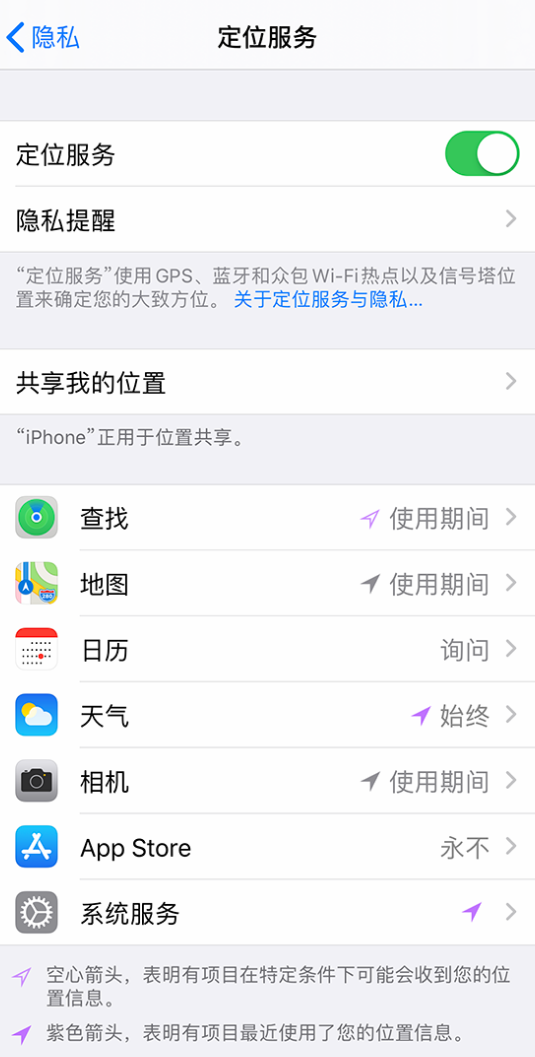 札达苹果手机维修分享iPhone 状态栏中时间显示为蓝色图标是什么情况 